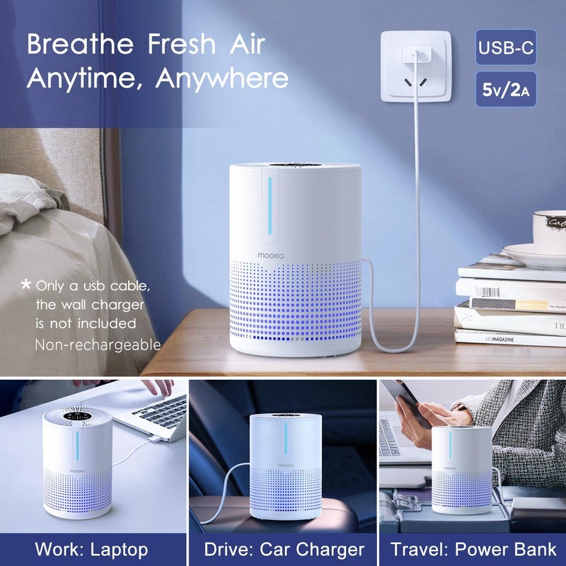 Mooka Air Purifiers for Bedroom Home 430 Sq.Ft, H13 HEPA Filter Small Portable Air Purifier with USB Cable Fragrance Sponge for Smokers Pollen Pets Dust Odors, Desktop Air Cleaner for Car RV, M01 - Image 2